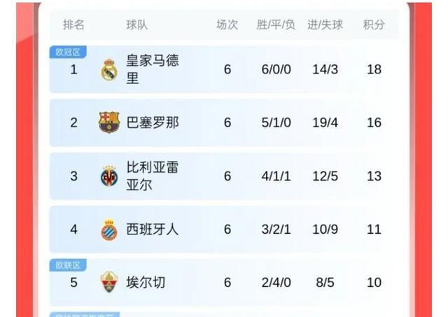 马竞的强强, 为何让他感, 但面对多线 马竞的强强, 为何让他感, 但面对多线