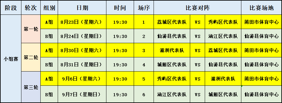 data, impor, impor data, impor, impor