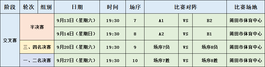 class, aRhMu class, aRhMu